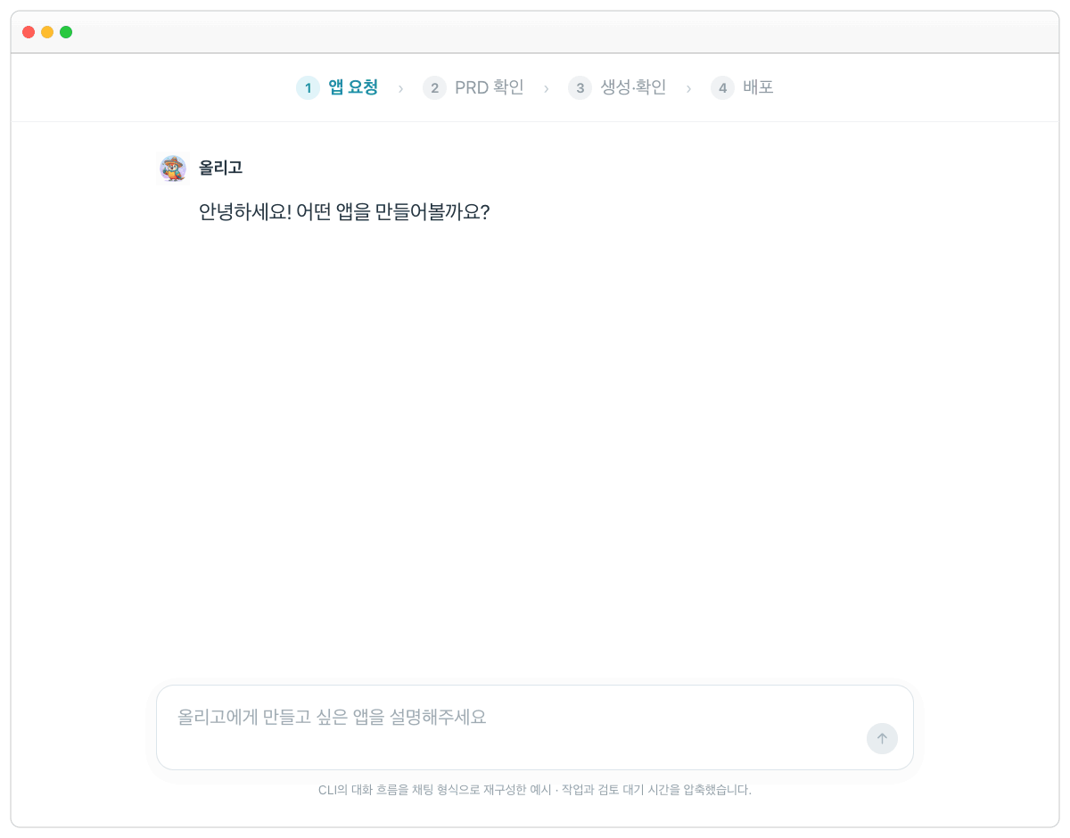 팀 위키를 만드는 대화 예시. 터미널에서 나누는 대화를 채팅 화면으로 다시 구성했고, 작업과 검토를 기다리는 시간은 줄여서 보여 줍니다.