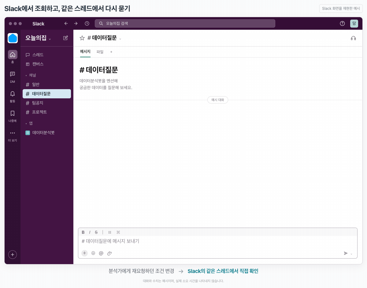 셀프서비스 데이터 분석 시스템 (a.k.a. 데이터분석봇) 사용 이미지 예시
