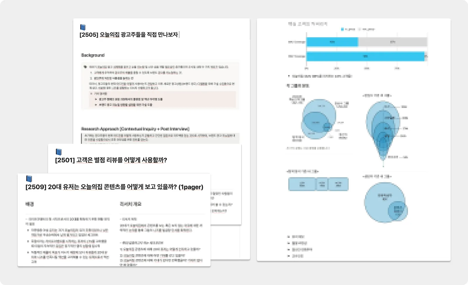▲ 리서치 1페이저(1-pager) 노트 & 정성, 정량 데이터로 분석한 고객 그룹 분포도