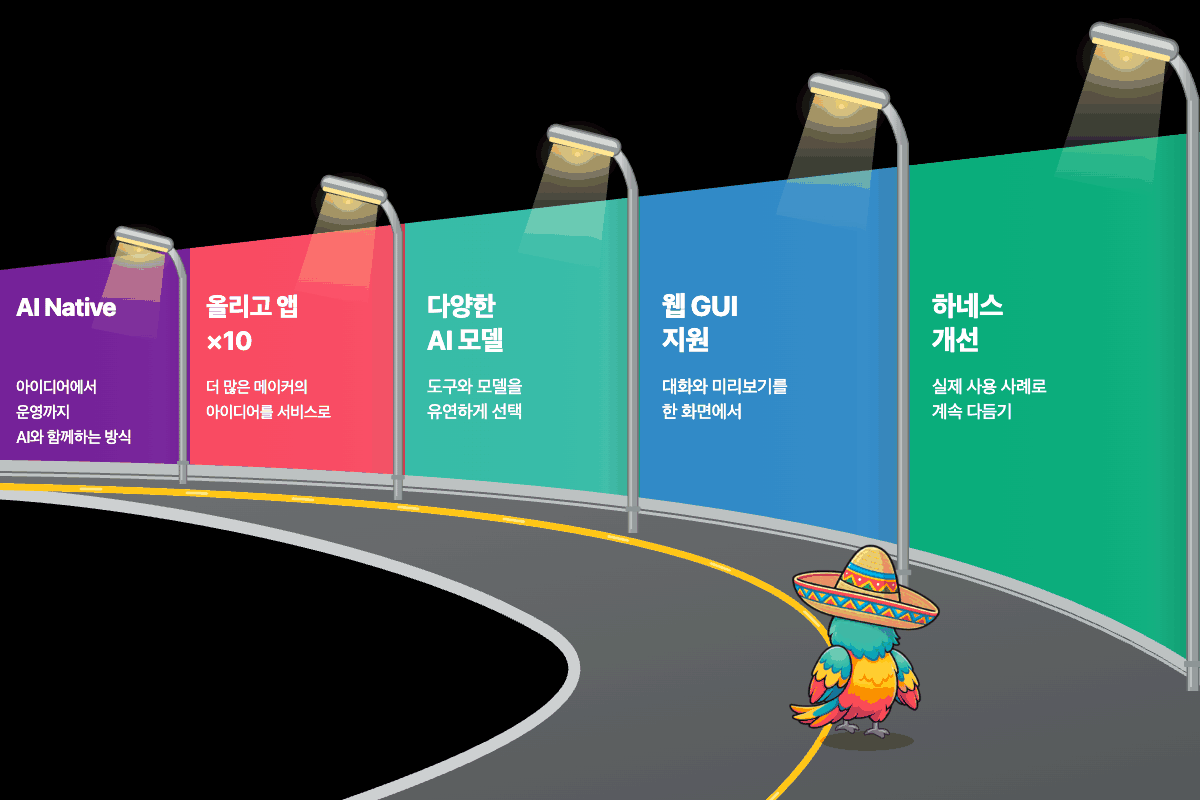 올리고가 앞으로 나아갈 길