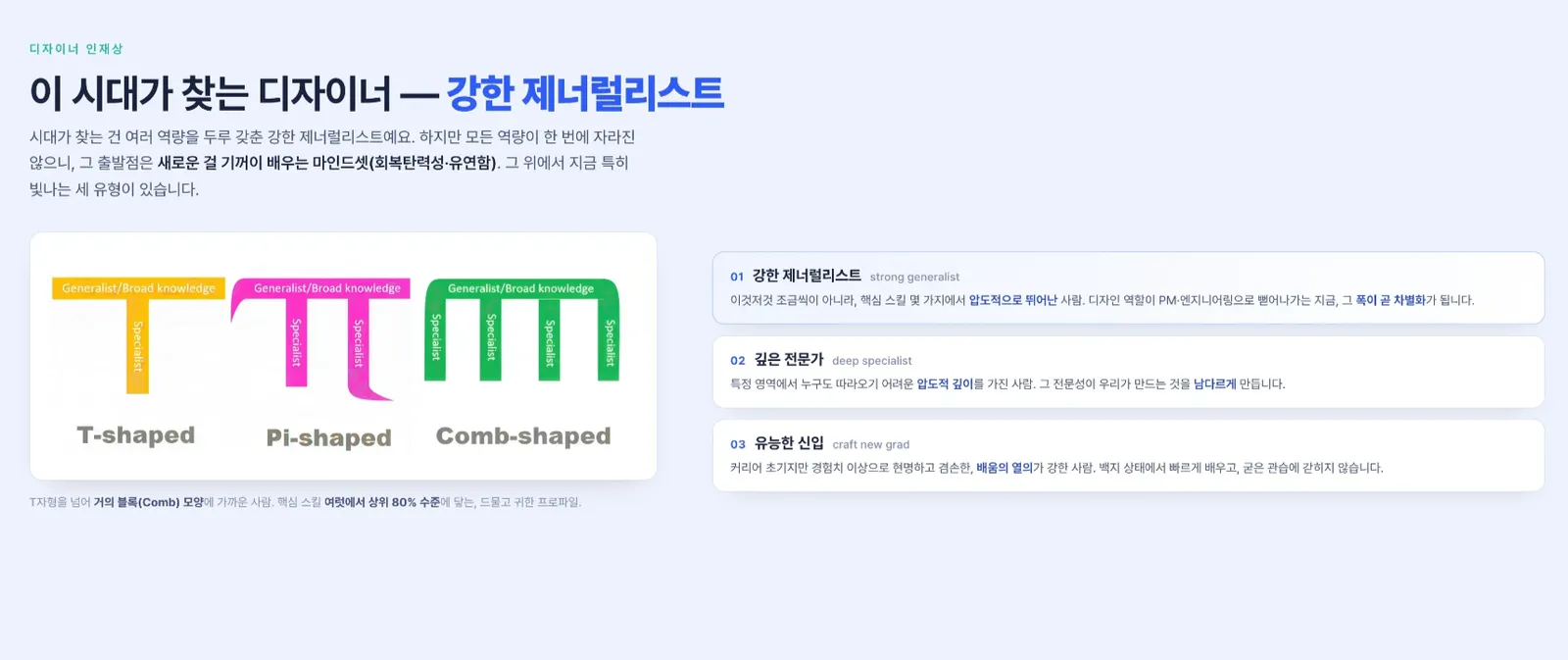 ▲ 프로덕트 디자인팀 워크샵 자료 중 일부