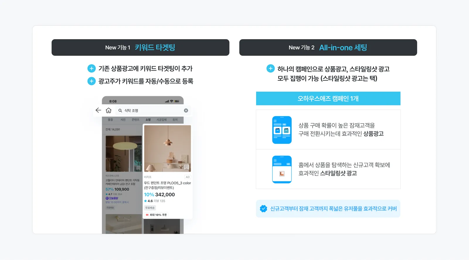 ▲ 하나의 캠페인으로 통합 관리되는 오늘의집 ‘오하우스애즈’ 소개 페이지 中