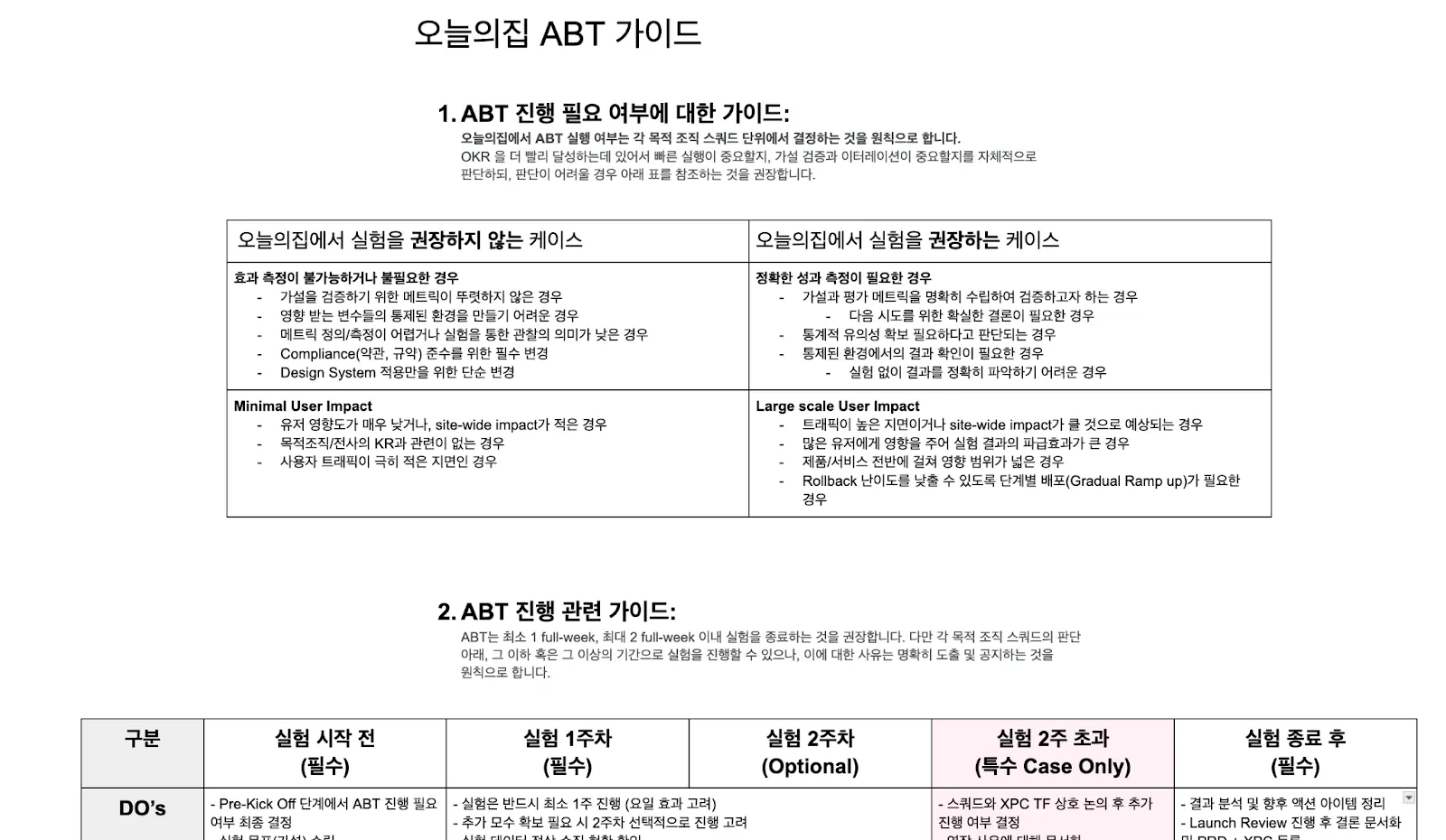 ▲ 실험 문화를 명문화하자